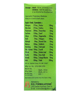 R.S. Formulations